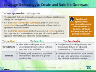 HRMATT’s 9th Biennial Conference – May 13th & 14th, 2013
27
 