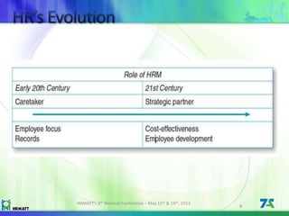 HRMATT’s 9th Biennial Conference – May 13th & 14th, 2013
8
 