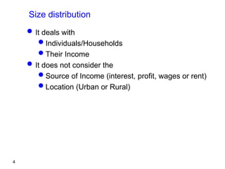 Visual Reference: Measuring Poverty And Inequality In Development