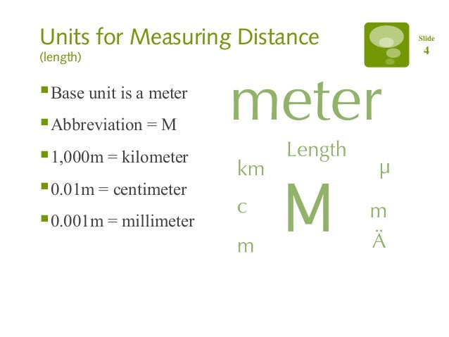 Mi Unit Units Of Measurement For Distance – QWAL