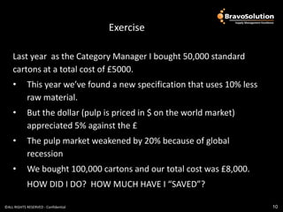 What process will be used
                                            Exercise

    Last year as the Category Manager I bought 50,000 standard
    cartons at a total cost of £5000.
    •       This year we’ve found a new specification that uses 10% less
            raw material.
    •       But the dollar (pulp is priced in $ on the world market)
            appreciated 5% against the £
    •       The pulp market weakened by 20% because of global
            recession
    •       We bought 100,000 cartons and our total cost was £8,000.
            HOW DID I DO? HOW MUCH HAVE I “SAVED”?

©ALL RIGHTS RESERVED - Confidential                                        10
 