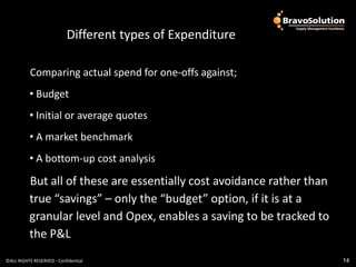 Pros and Cons?
                           Different types of Expenditure

           Comparing actual spend for one-offs against;
          • Budget
          • Initial or average quotes
          • A market benchmark
          • A bottom-up cost analysis

          But all of these are essentially cost avoidance rather than
          true “savings” – only the “budget” option, if it is at a
          granular level and Opex, enables a saving to be tracked to
          the P&L
©ALL RIGHTS RESERVED - Confidential                                     14
 