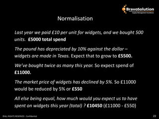 Normalisation

            Last year we paid £10 per unit for widgets, and we bought 500
            units. £5000 total spend
            The pound has depreciated by 10% against the dollar –
            widgets are made in Texas. Expect that to grow to £5500.
            We’ve bought twice as many this year. So expect spend of
            £11000.
            The market price of widgets has declined by 5%. So £11000
            would be reduced by 5% or £550
            All else being equal, how much would you expect us to have
            spent on widgets this year (total) ? £10450 (£11000 - £550)
©ALL RIGHTS RESERVED - Confidential                                         22
 