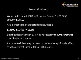 Normalisation

          We actually spend 1000 x £9, so our “saving” is £10450 -
          £9000 = £1450.
           As a percentage of expected spend, that is
           £1450 / £10450 = 13.8%
          But that doesn't mean 13.8% is necessarily the procurement
          contribution of course ....
          And some of that may be down to an economy of scale effect
          as volume went form 5000 to 10000 units.



©ALL RIGHTS RESERVED - Confidential                                    23
 