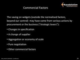 Commercial Factors

                               GOVERNANCE
           The saving on widgets (outside the normalised factors,
           beyond our control) may have come from various actions by
           procurement or the business (“strategic levers”):
         • Changes
      STRATEGY &                 in specification
       LADERSHIP
           • A change of supplier
           • Aggregation or economy of scale
           • Pure negotiation
           • Other commercial factors


©ALL RIGHTS RESERVED - Confidential                                    24
 