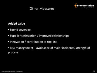 Other Measures


           Added value
          • Spend coverage
          • Supplier satisfaction / improved relationships
          • Innovation / contribution to top-line
          • Risk management – avoidance of major incidents, strength of
          process




©ALL RIGHTS RESERVED - Confidential                                       32
 
