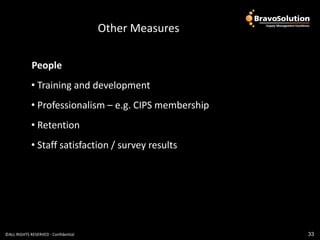 Time-Out: Discussion
                                       Other Measures

             People
             • Training and development
             • Professionalism – e.g. CIPS membership
             • Retention
             • Staff satisfaction / survey results




©ALL RIGHTS RESERVED - Confidential                          33
 