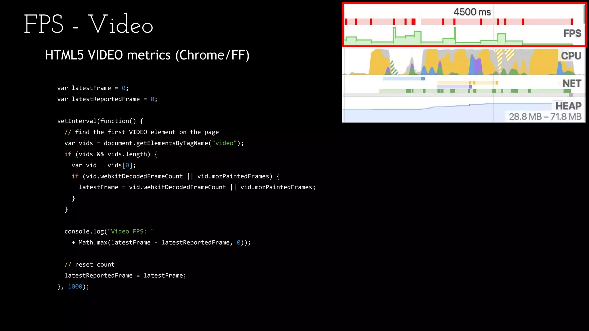 FPS - Video
HTML5 VIDEO metrics (Chrome/FF)
var latestFrame = 0;
var latestReportedFrame = 0;
setInterval(function() {
// find the first VIDEO element on the page
var vids = document.getElementsByTagName("video");
if (vids && vids.length) {
var vid = vids[0];
if (vid.webkitDecodedFrameCount || vid.mozPaintedFrames) {
latestFrame = vid.webkitDecodedFrameCount || vid.mozPaintedFrames;
}
}
console.log("Video FPS: "
+ Math.max(latestFrame - latestReportedFrame, 0));
// reset count
latestReportedFrame = latestFrame;
}, 1000);
 