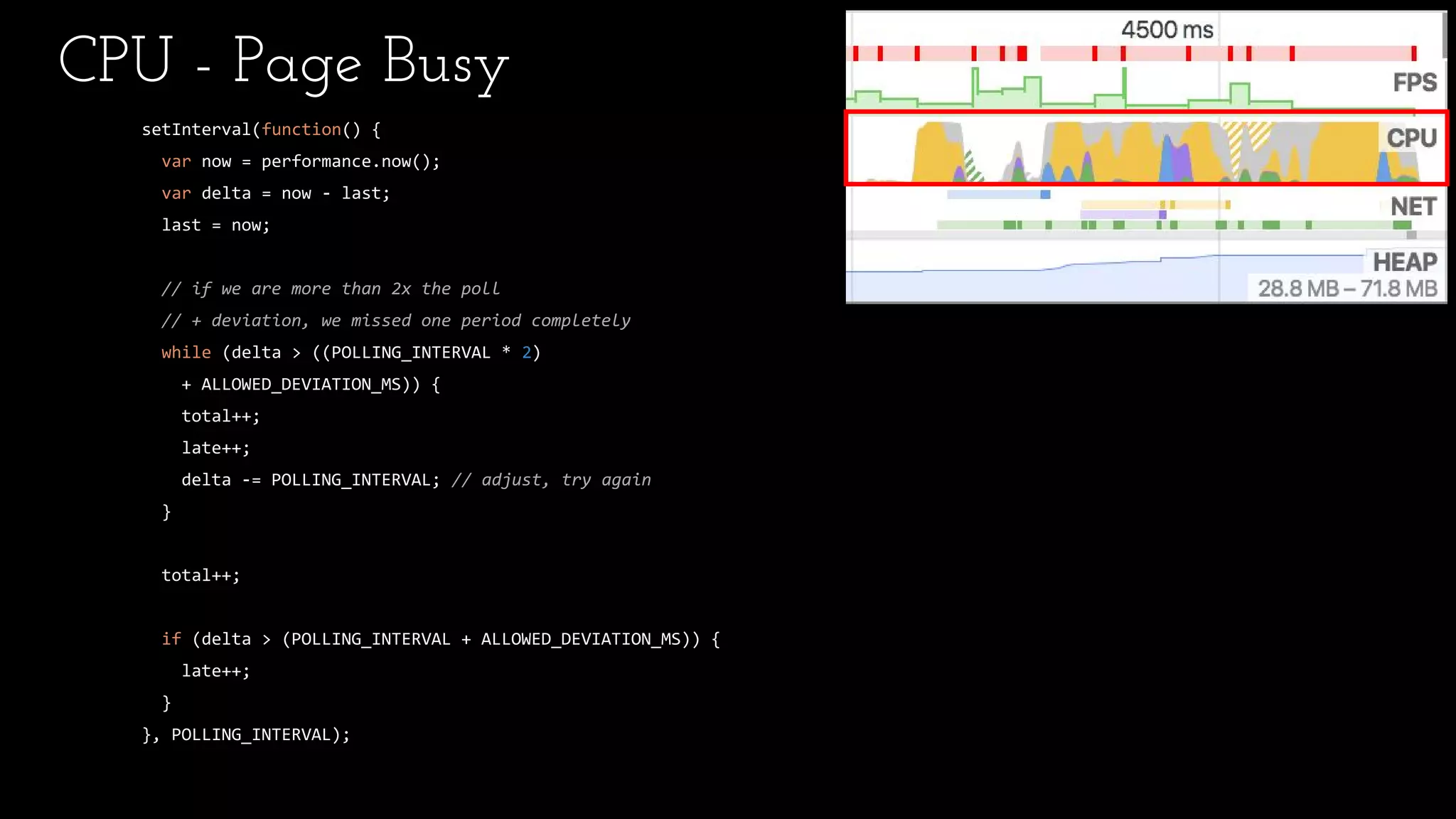 CPU - Page Busy
setInterval(function() {
var now = performance.now();
var delta = now - last;
last = now;
// if we are more than 2x the poll
// + deviation, we missed one period completely
while (delta > ((POLLING_INTERVAL * 2)
+ ALLOWED_DEVIATION_MS)) {
total++;
late++;
delta -= POLLING_INTERVAL; // adjust, try again
}
total++;
if (delta > (POLLING_INTERVAL + ALLOWED_DEVIATION_MS)) {
late++;
}
}, POLLING_INTERVAL);
 