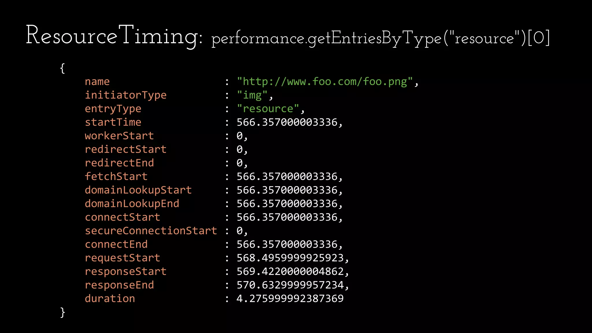 ResourceTiming: performance.getEntriesByType("resource")[0]
{
name : "http://www.foo.com/foo.png",
initiatorType : "img",
entryType : "resource",
startTime : 566.357000003336,
workerStart : 0,
redirectStart : 0,
redirectEnd : 0,
fetchStart : 566.357000003336,
domainLookupStart : 566.357000003336,
domainLookupEnd : 566.357000003336,
connectStart : 566.357000003336,
secureConnectionStart : 0,
connectEnd : 566.357000003336,
requestStart : 568.4959999925923,
responseStart : 569.4220000004862,
responseEnd : 570.6329999957234,
duration : 4.275999992387369
}
 