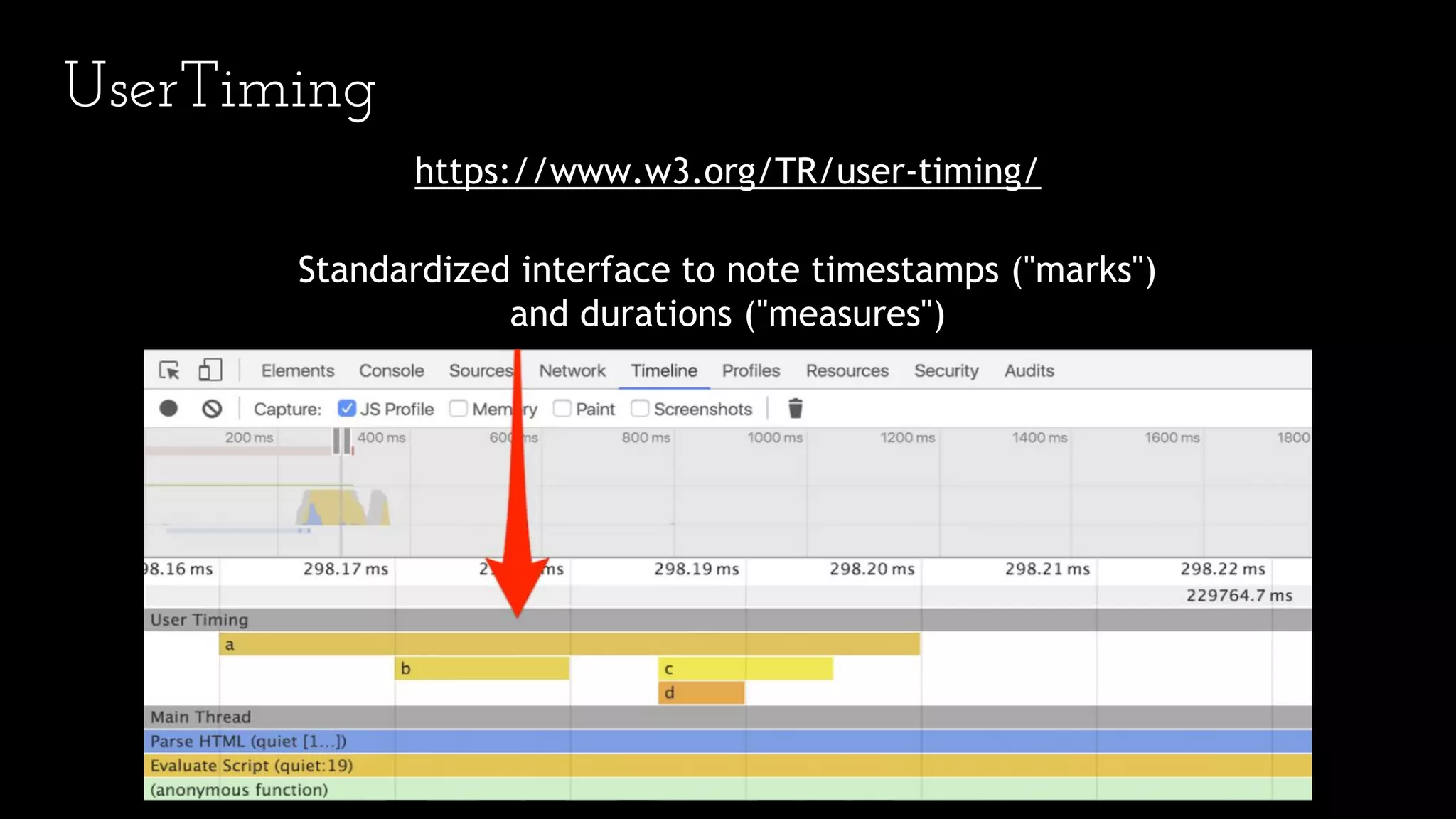 UserTiming
https://www.w3.org/TR/user-timing/
Standardized interface to note timestamps ("marks")
and durations ("measures")
 