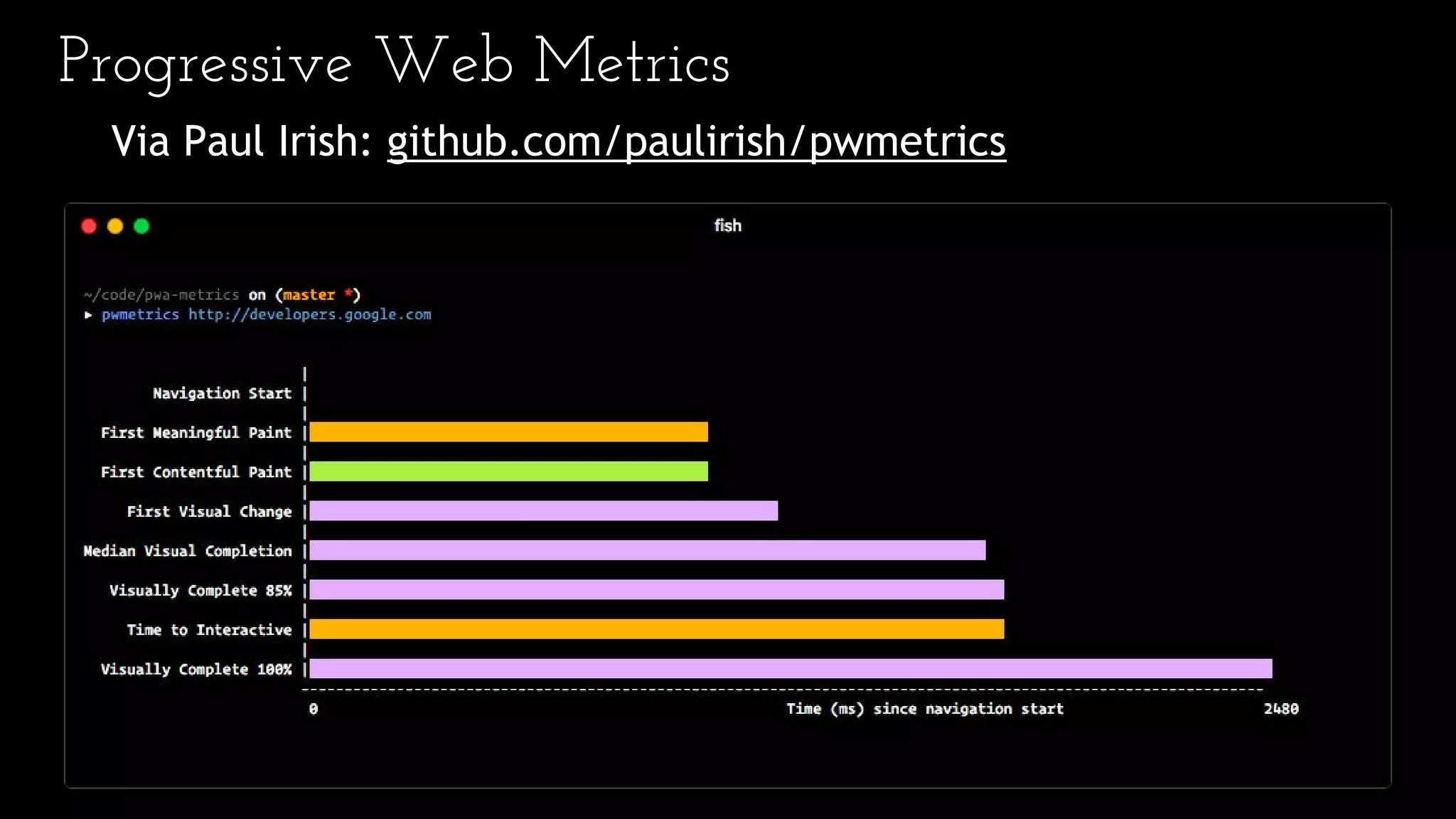 Progressive Web Metrics
Via Paul Irish: github.com/paulirish/pwmetrics
 