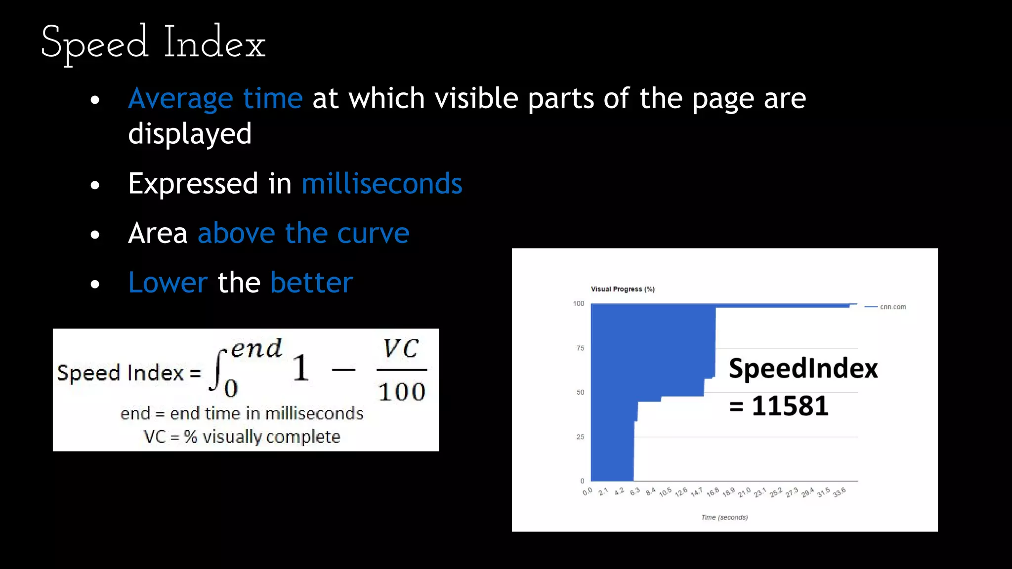 Speed Index
• Average time at which visible parts of the page are
displayed
• Expressed in milliseconds
• Area above the curve
• Lower the better
 