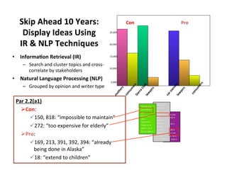 Skip	
  Ahead	
  10	
  Years:	
  
Display	
  Ideas	
  Using	
  	
  
IR	
  &	
  NLP	
  Techniques	
  
•  Informa9on	
  Retrieval	
  (IR)	
  
–  Search	
  and	
  cluster	
  topics	
  and	
  cross-­‐
correlate	
  by	
  stakeholders	
  
•  Natural	
  Language	
  Processing	
  (NLP)	
  
–  Grouped	
  by	
  opinion	
  and	
  writer	
  type	
  	
  
Con	
   Pro	
  
25,000	
  
20,000	
  
15,000	
  
10,000	
  
5,000	
  
Par	
  2.2(a1)	
  
Ø Con:	
  
ü 150,	
  818:	
  “impossible	
  to	
  maintain”	
  
ü 272:	
  “too	
  expensive	
  for	
  elderly”	
  
Ø Pro:	
  	
  
ü 169,	
  213,	
  391,	
  392,	
  394:	
  “already	
  
being	
  done	
  in	
  Alaska”	
  
ü 18:	
  “extend	
  to	
  children”	
  
Xxx	
  xx	
  xxx	
  
xx	
  x	
  xxx	
  x	
  
xxx	
  	
  
Xx	
  xxxx	
  x	
  
xxx	
  x	
  
xxxxxxx	
  x	
  
Xxxxx	
  x	
  xx	
  
xxxx	
  x	
  	
  xx	
  x	
  
Xx	
  xx	
  xxxx	
  x	
  
Xxx	
  xx	
  xxx	
  
xx	
  x	
  xxx	
  x	
  
xxx	
  	
  
Xx	
  xxxx	
  x	
  
xxx	
  x	
  
xxxxxxx	
  x	
  
Xxxxx	
  xx	
  
xxxx	
  xxx	
  
Xxx	
  xxx	
  
xxxxxxx	
  x	
  
xxx	
  xx	
  x	
  
Xx	
  xx	
  xxxx	
  x	
  
Xxx	
  xx	
  xxx	
  
xx	
  x	
  xxx	
  x	
  
xxx	
  	
  
Xx	
  xxxx	
  x	
  
xxx	
  x	
  
xxxxxxx	
  x	
  
Xxxxx	
  x	
  xx	
  
xxxx	
  x	
  xx	
  x	
  
Xx	
  xx	
  xxxx	
  x	
  
 