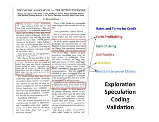 Rela9ons	
  between	
  Classes	
  
Rates	
  and	
  Terms	
  for	
  Credit	
  
Farm	
  Proﬁtability	
  
Cost	
  of	
  Living	
  
Soil	
  Fer9lity	
  
Educa9on	
  
Explora9on	
  
Specula9on	
  
Coding	
  
Valida9on	
  
 