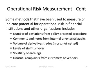 Measuring risk essentials of financial risk management | PPTX