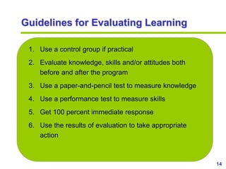 14www.exploreHR.org
Guidelines for Evaluating Learning
1. Use a control group if practical
2. Evaluate knowledge, skills a...