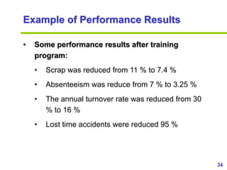 34www.exploreHR.org
Example of Performance Results
• Some performance results after training
program:
• Scrap was reduced ...