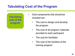 48www.exploreHR.org
Tabulating
cost of the
program
• Cost components that should be
included are :
• The cost to design an...