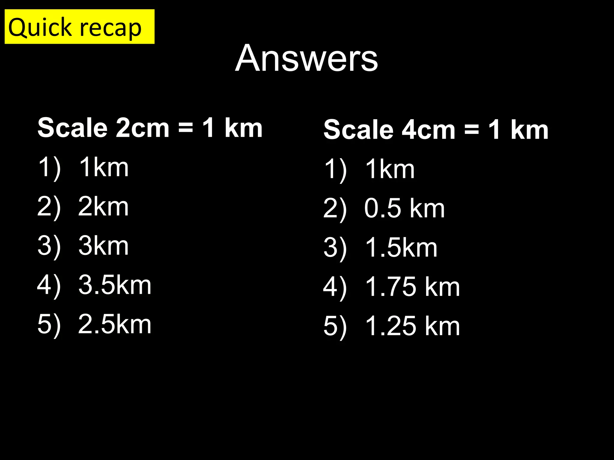 Answers
Scale 2cm = 1 km
1) 1km
2) 2km
3) 3km
4) 3.5km
5) 2.5km
Scale 4cm = 1 km
1) 1km
2) 0.5 km
3) 1.5km
4) 1.75 km
5) 1.25 km
Quick recap
 