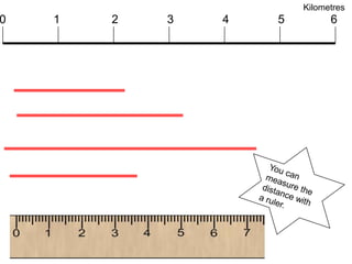 0 1 2 3 4 5 6
Kilometres
 