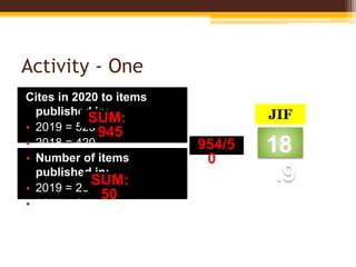 Activity - One
Cites in 2020 to items
published in:
• 2019 = 525
• 2018 = 420 954/5
0
• Number of items
published in:
• 2019 = 26
• 2018 = 24
SUM:
945
SUM:
50
18
.9
JIF
 