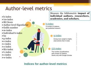Author-level metrics
Measure the bibliometric impact of
individual authors, researchers,
academics, and scholars.
h-index
i10-index
RG Score
Author-level Eigenfactor
Erdős number
m-index
Individual h-index
h2
g-index
e-index
c-index
o-index
RA-index
L-index
s-index
w-index
 