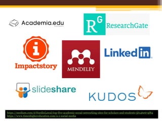 https://medium.com/@NurdinLawal/top-five-academic-social-networking-sites-for-scholars-and-students-5b146e674f84
https://www.timeshighereducation.com/a-z-social-media
 