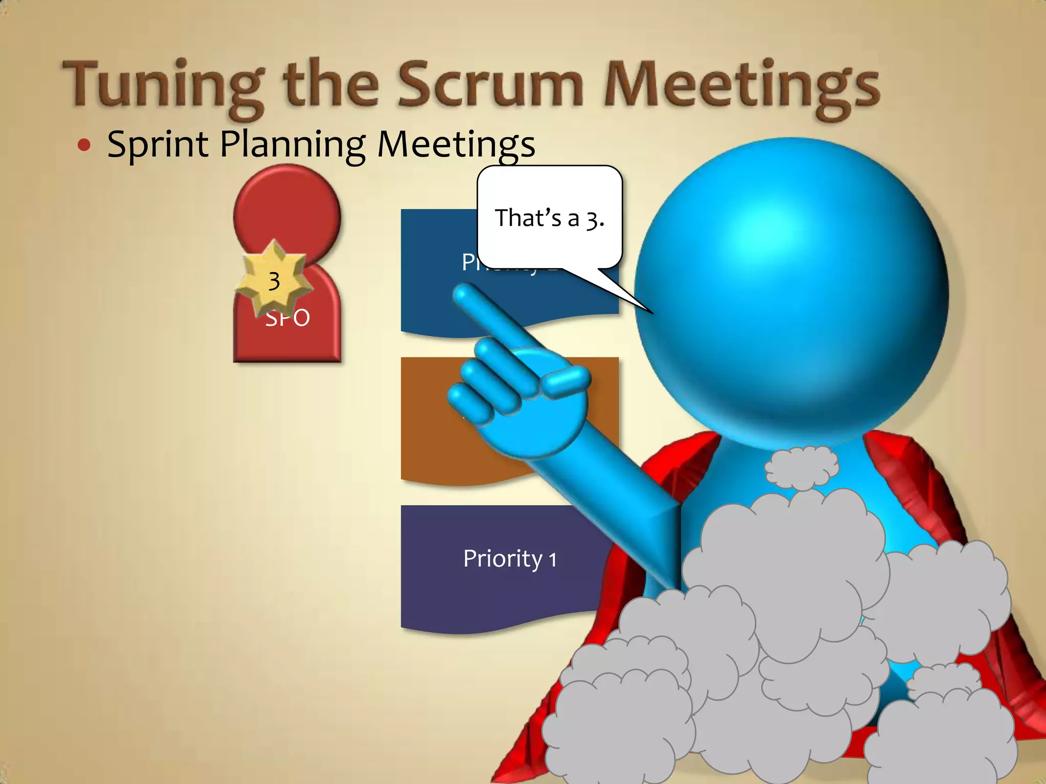 Sprint Planning MeetingsTuning the Scrum Meetings3Priority 2DeliveryTeamPriority 3SPOPriority 1
