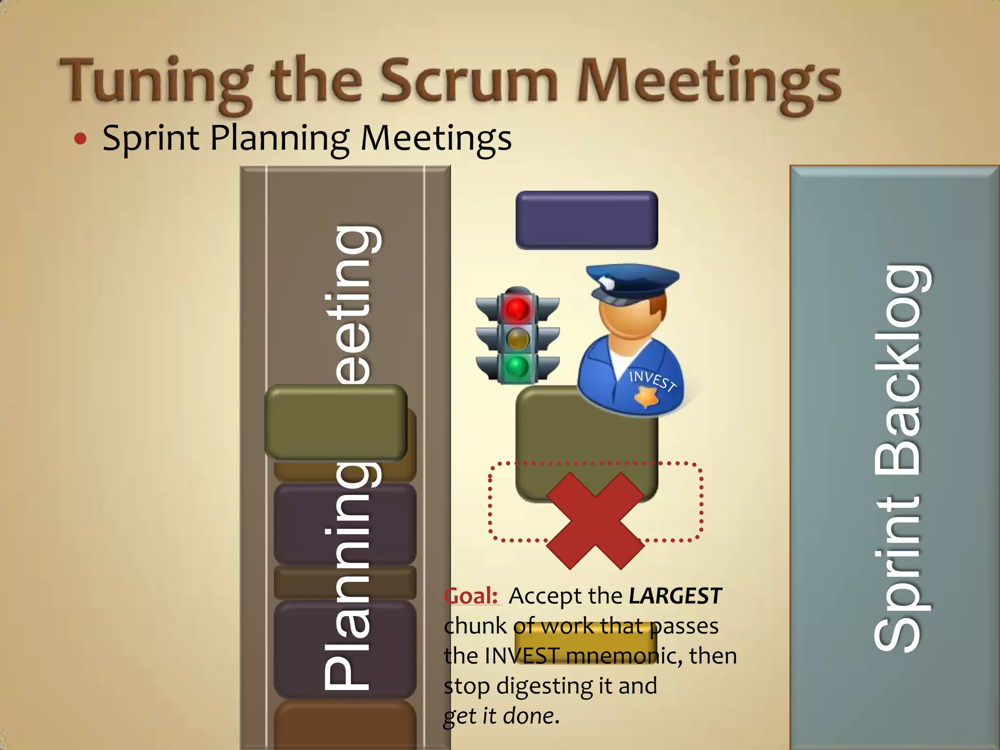 Technologists’PerspectiveFront End WorkValue, Voice and VisibilityOur Amazing ProductAPI WorkDatabase Work