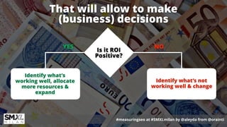 #measuringseo at #SMXLmilan by @aleyda from @orainti
That will allow to make  
(business) decisions
#measuringseo at #SMXL...