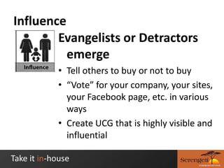 Measuring IntimacyBuzz MonitoringBeyond MonitoringCustomer Feedback DataProduct Review/ratings sites/toolsNumber of up/down votes, stars on ratingsEmbeds, favoritesCommunity participation (Forum activities, takes your quiz, uses your FB app)Surveys, event data