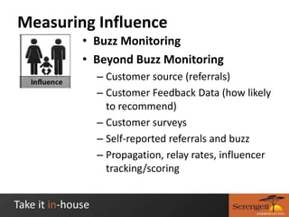 InfluenceEvangelists or Detractors emergeTell others to buy or not to buy“Vote” for your company, your sites, your Facebook page, etc. in various waysCreate UCG that is highly visible and influential