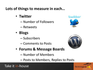 Lots of things to measure in each…TwitterNumber of FollowersRetweetsBlogsSubscribersComments to PostsForums & Message BoardsNumber of MembersPosts to Members, Replies to Posts