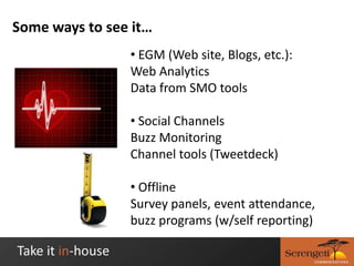 On Social Channels outside of your site(s)