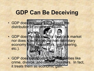 Measuring social and econ development beyond gdp | PPT