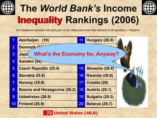 Measuring social and econ development beyond gdp | PPT