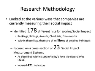 Research Methodology
• Looked at the various ways that companies are
  currently measuring their social impact
  – Identified   178 different lists for scoring Social Impact
     • Rankings, Ratings, Awards, Checklists, Frameworks
     • Within these lists, there are of millions of detailed indicators

  – Focused on a cross-section of     23 Social Impact
    Measurement Systems
     • As described within SustainAbility’s Rate the Rater Series
       (2011)
     • Indexed 471 indicators
 