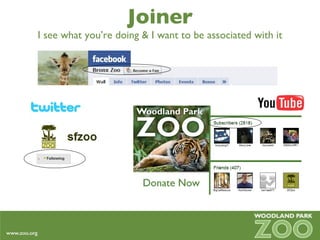 Joiner I see what you’re doing & I want to be associated with it 