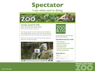 Spectator I see what you’re doing 