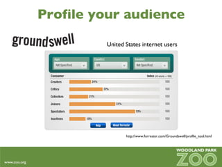 Profile your audience United States internet users http://www.forrester.com/Groundswell/profile_tool.html 