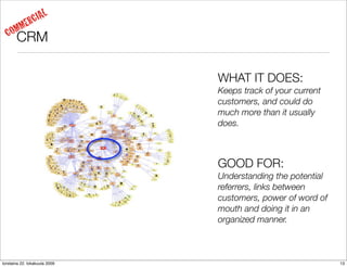 IAL
     MM     ERC
  CO   CRM

                               WHAT IT DOES:
                               Keeps track of your current
                               customers, and could do
                               much more than it usually
                               does.



                               GOOD FOR:
                               Understanding the potential
                               referrers, links between
                               customers, power of word of
                               mouth and doing it in an
                               organized manner.



torstaina 22. lokakuuta 2009                                 13
 