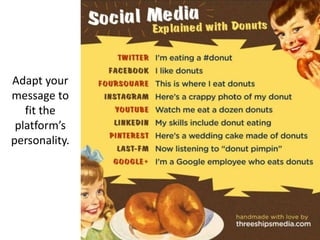 Adapt your
message to
fit the
platform’s
personality.
 