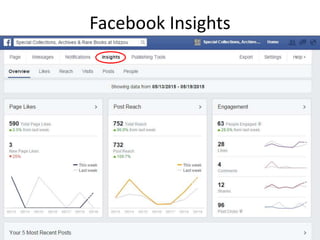 Facebook Insights
 