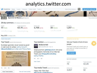analytics.twitter.com
 