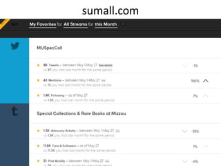 sumall.com
 