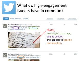 What do high-engagement
tweets have in common?
Photos,
meaningful hash tags,
calls to action,
and appeals to specific
communities.
 