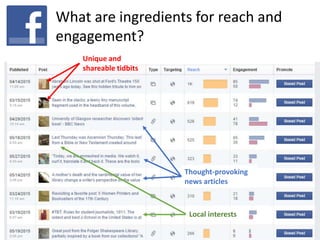 What are ingredients for reach and
engagement?
Unique and
shareable tidbits
Thought-provoking
news articles
Local interests
 