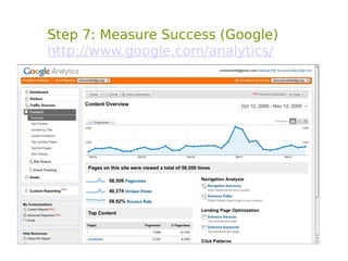 Step 7: Measure Success (Google)
http://www.google.com/analytics/
 