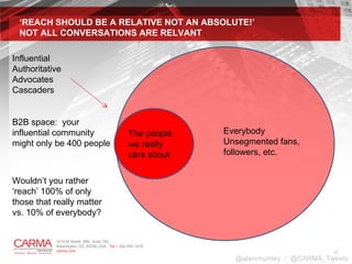 ‘ REACH SHOULD BE A RELATIVE NOT AN ABSOLUTE!’ NOT ALL CONVERSATIONS ARE RELVANT @alanchumley  /  @CARMA_Tweets Everybody Unsegmented fans, followers, etc. The people we really care about Influential Authoritative Advocates Cascaders Wouldn’t you rather ‘reach’ 100% of only those that really matter vs. 10% of everybody? B2B space:  your influential community might only be 400 people 